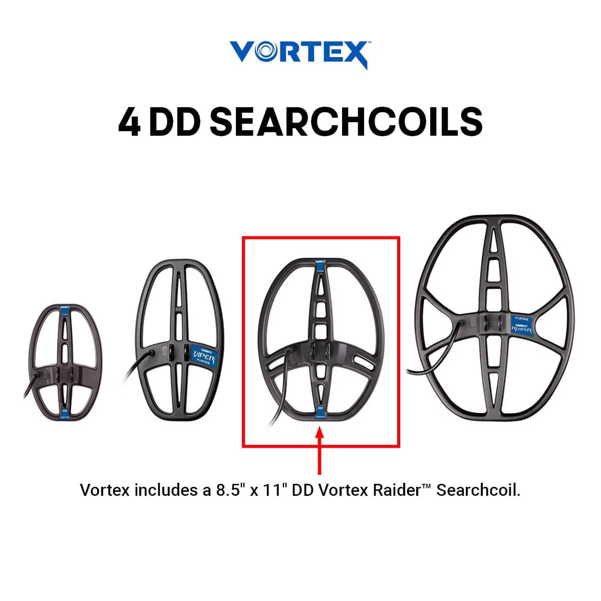 Aksaray Garrett Vortex VX9 Dedektör - VX9 ekranı hedef ID, mod ve zemin tepkisini aynı anda okumak için kullanılır.