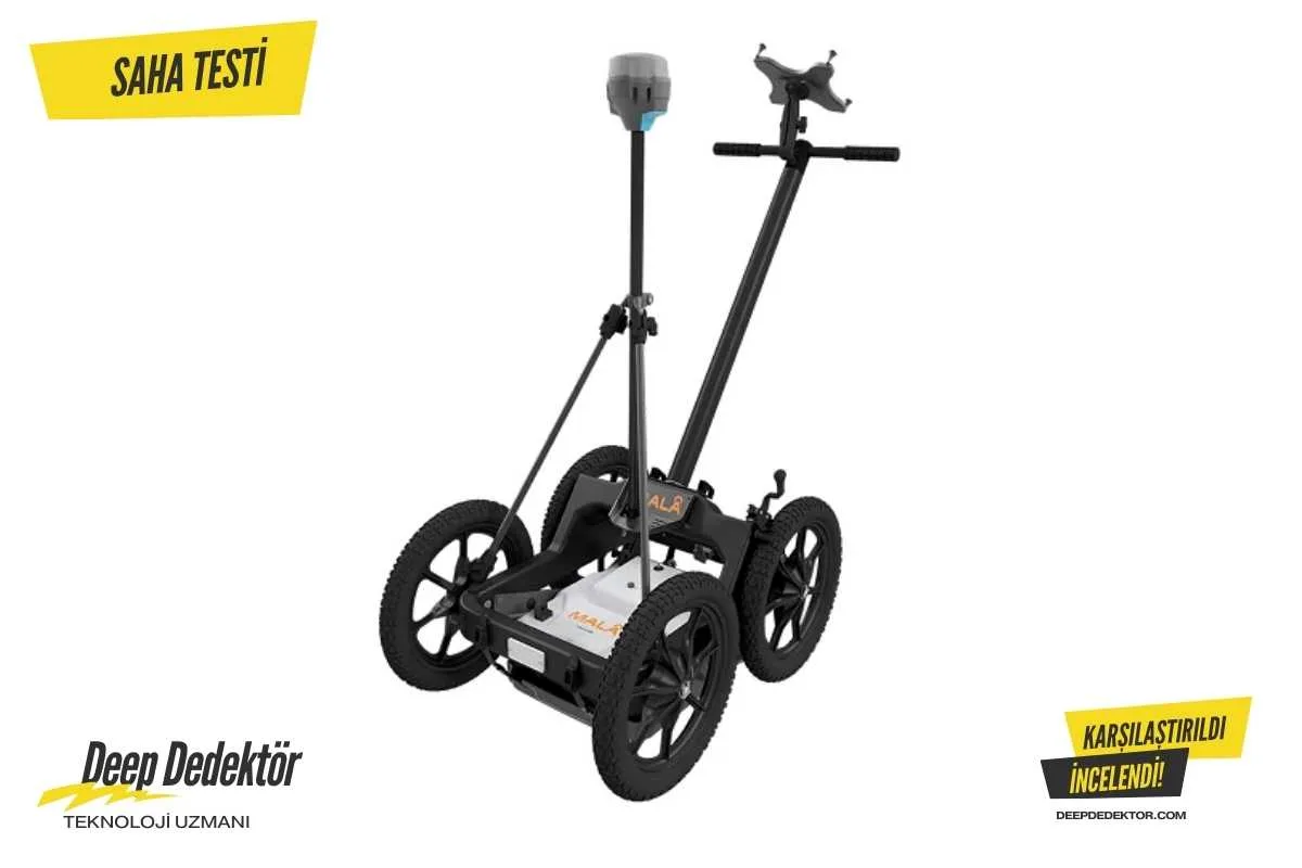 aksaray-mala-easy-locator-core