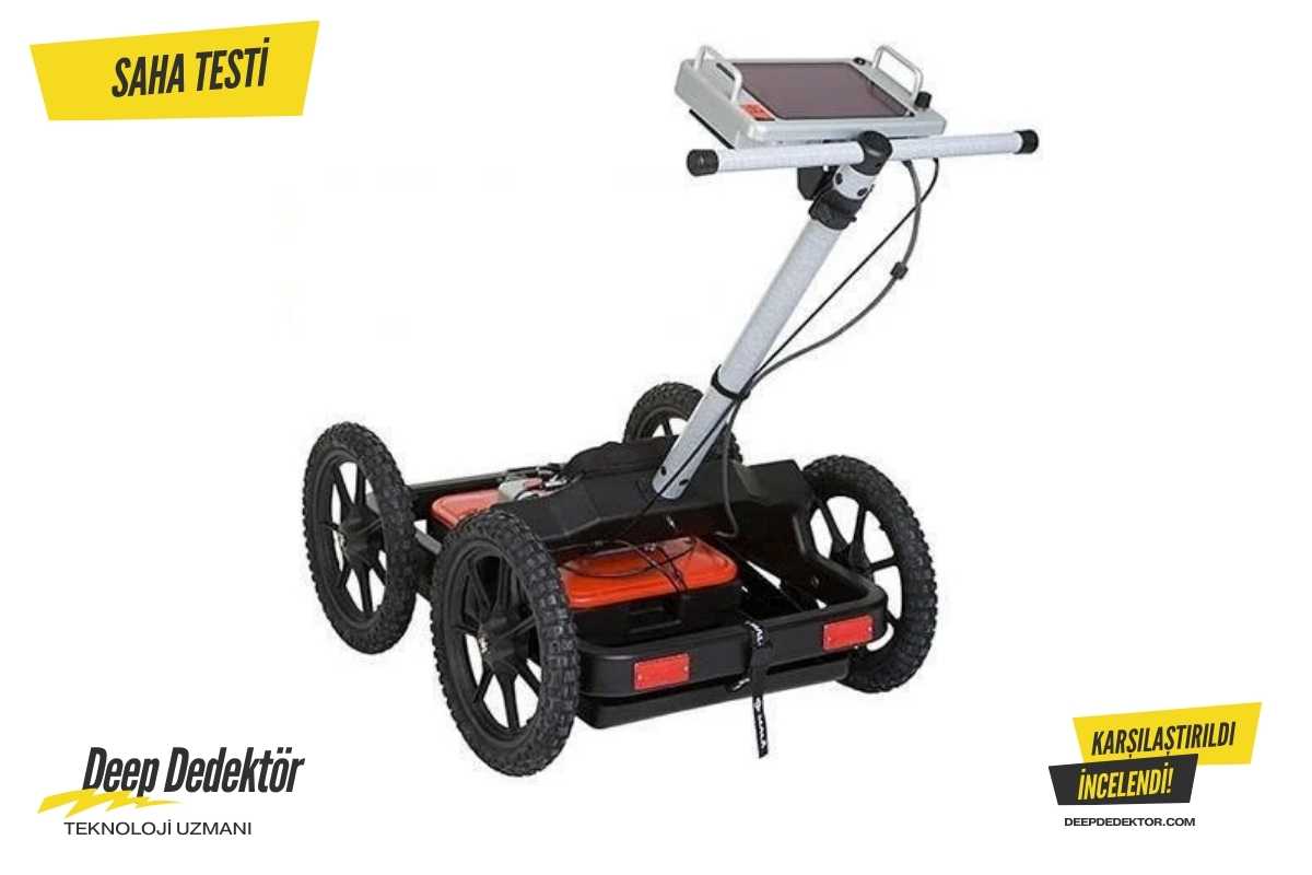 Aksaray MALA Easy Locator WideRange ürün görseli