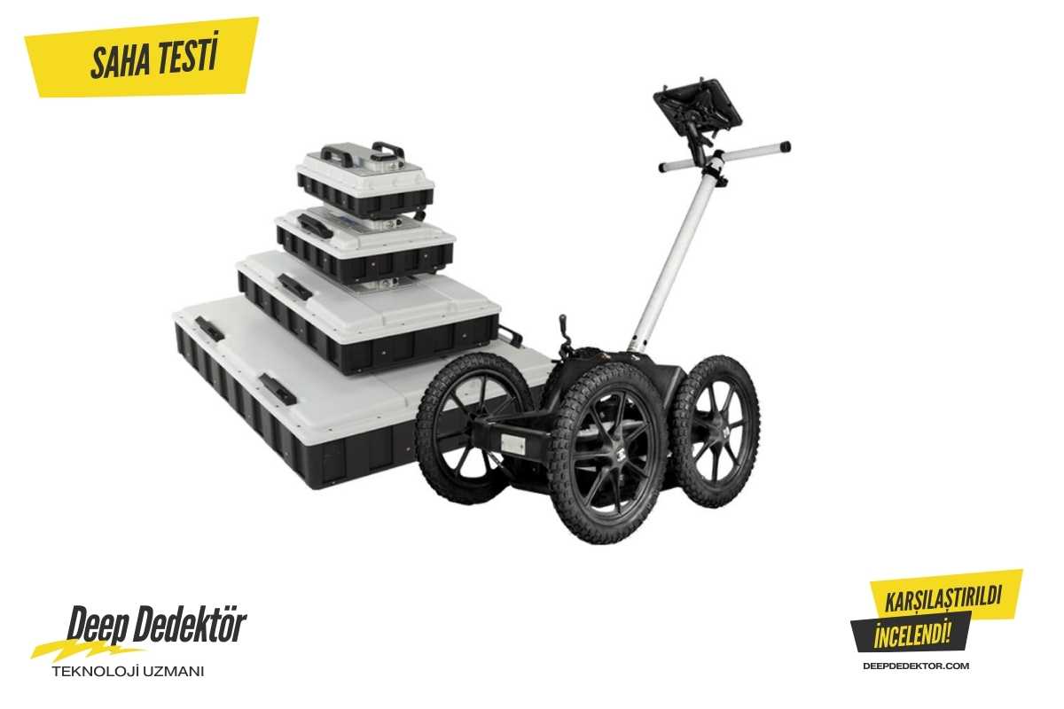 Aksaray MALA Ground Explorer GX ürün görseli